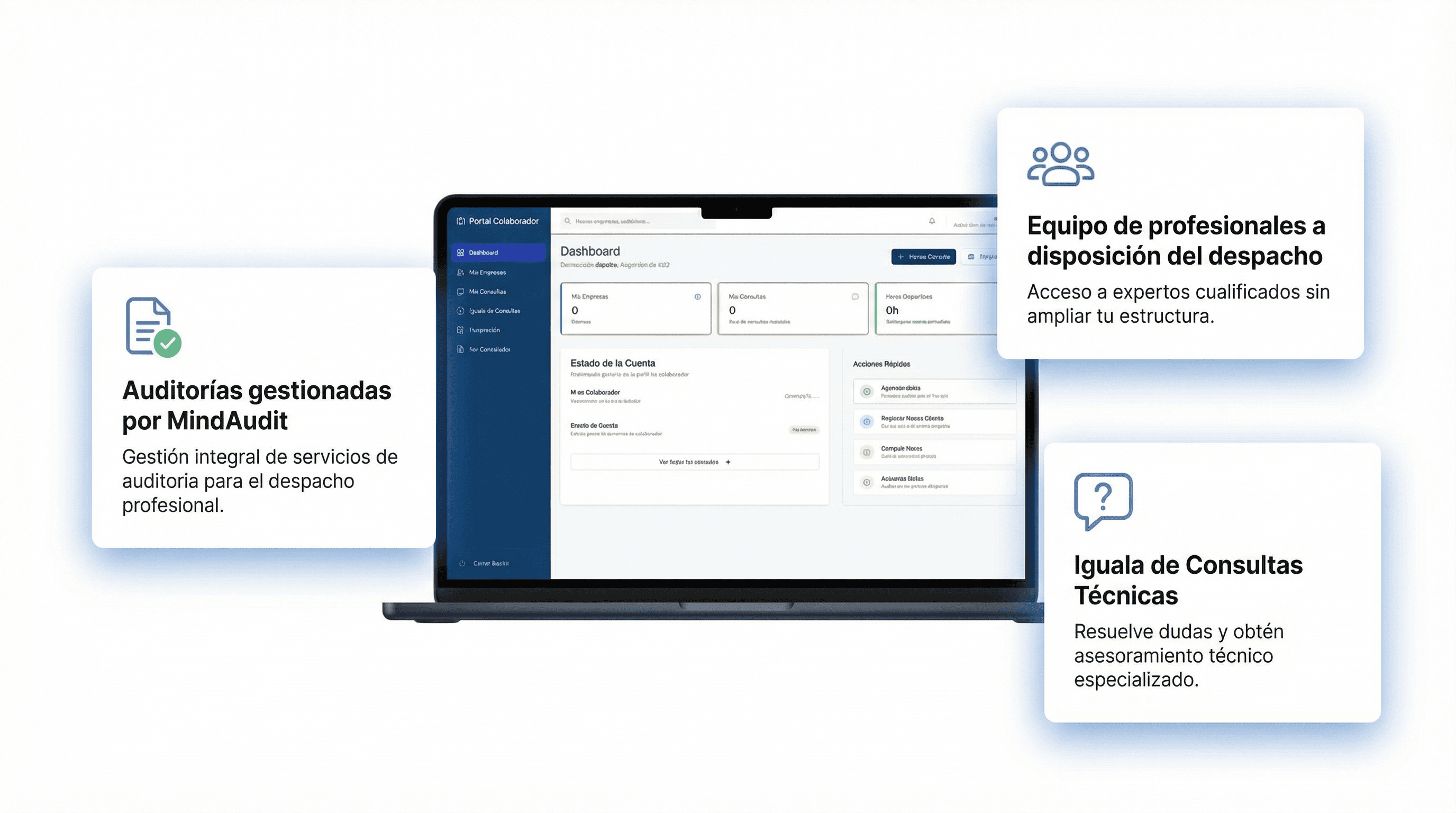 Infografía MindAudit